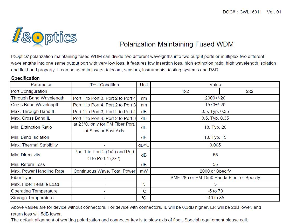 2000-1570nm保偏光纖熔錐型波分復用器