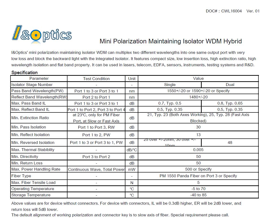 1480-1550nm迷你保偏光纖隔離型波分復用器