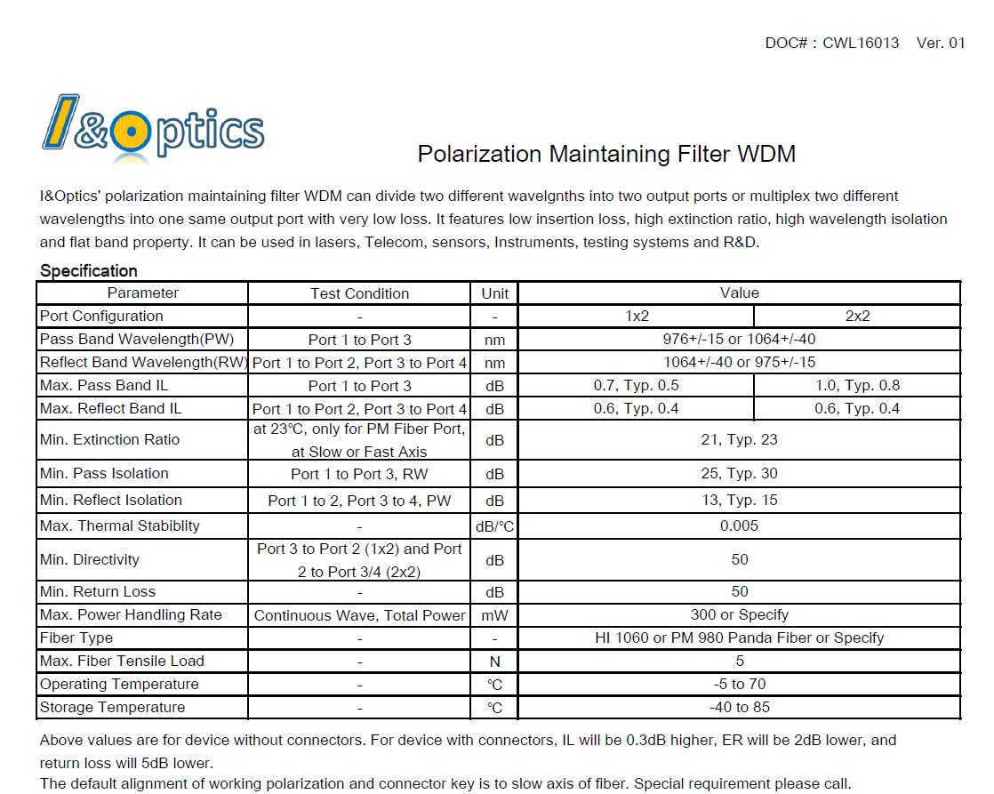 980-1064nm保偏光纖介質膜波分復用器